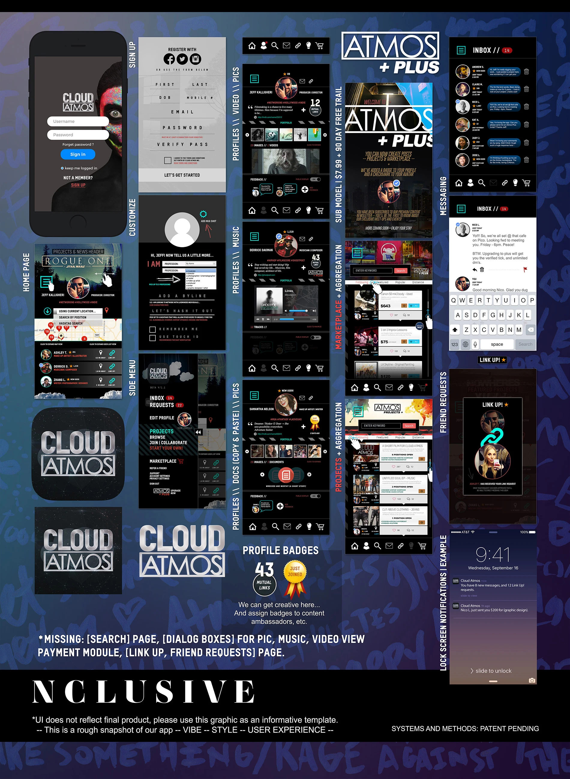 Complete original Cloud Atmos wireframe showing connected interface screens and user flows